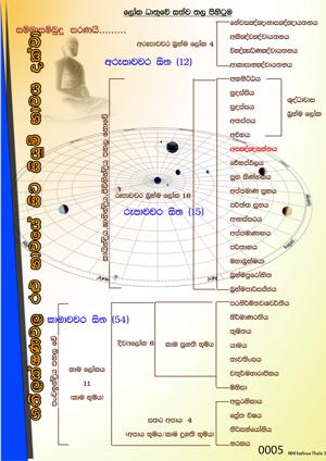 0005 සත්ව තල.jpg